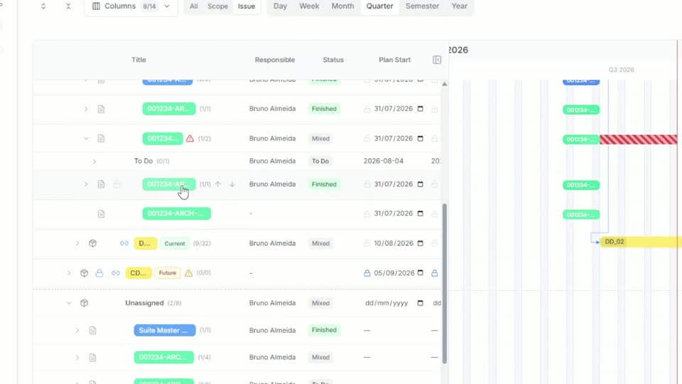 ArchG Planner — Gantt chart